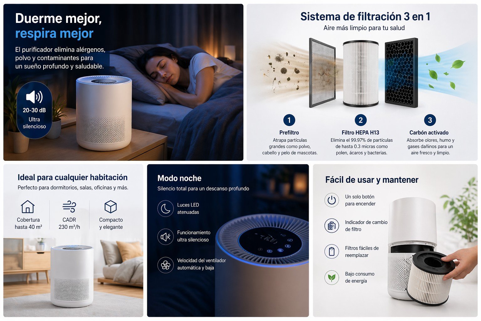 Purificador de aire silencioso con sistema de filtración HEPA, modo noche y beneficios para dormir mejor