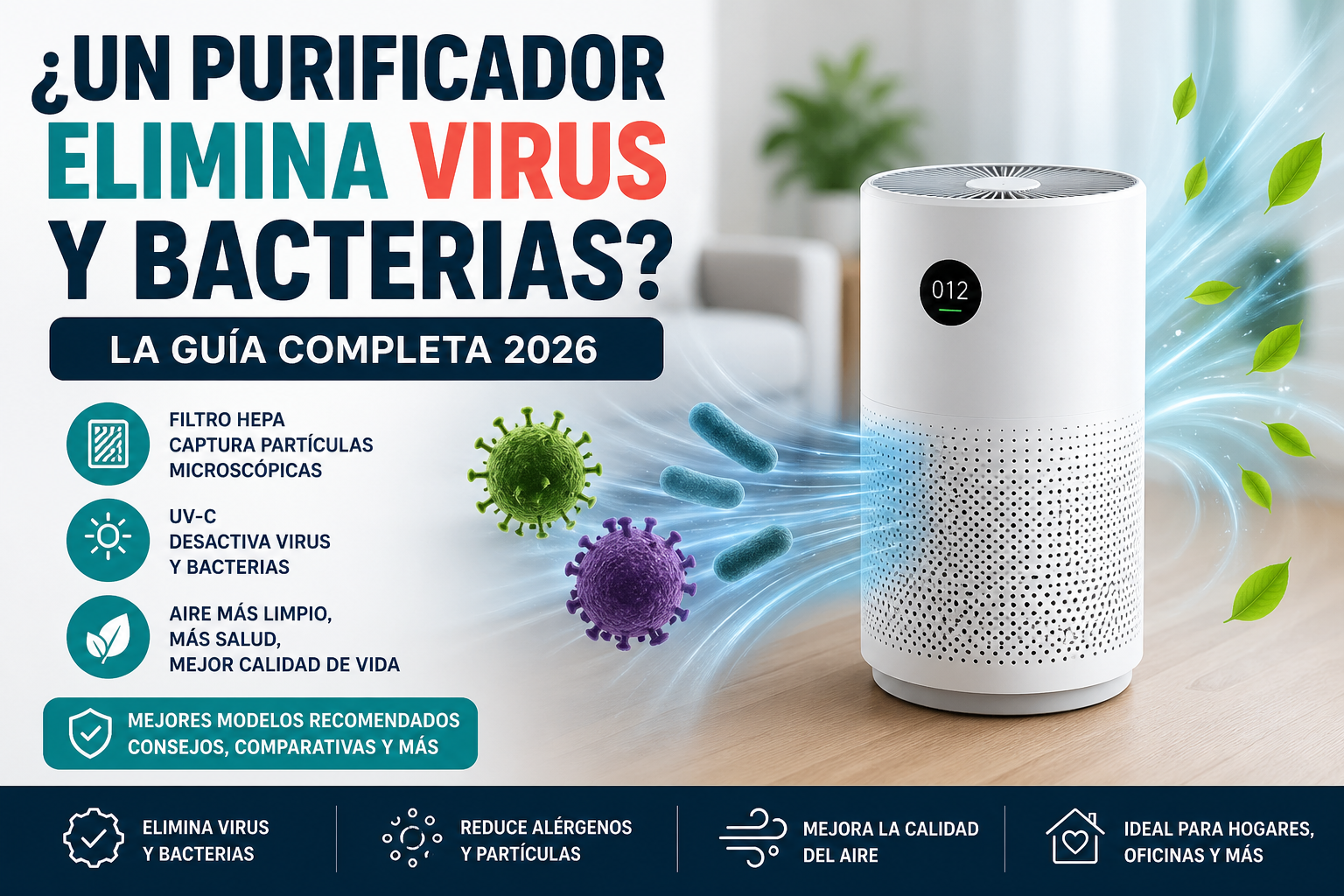 ¿Un purificador elimina virus y bacterias? Imagen explicativa con filtro HEPA y aire limpio en casa